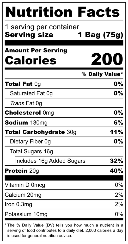 ULTIMATE STARTER BOX